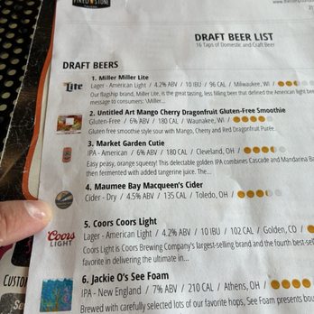 Fired Stone Tavern - Beer - Pizza Near Me - Defiance, Ohio Fired Stone Tavern - Beer - Pizza Near Me - Defiance, Ohio