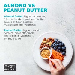 Photo of The Joint Chiropractic - Alexandria, VA, US.