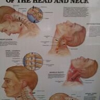 Woolverton Chiropractic - Chiropractors Near Me - Richardson, Texas Woolverton Chiropractic - Chiropractors Near Me - Richardson, Texas
