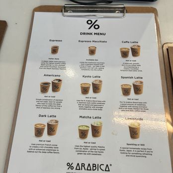 % Arabica - Coffee & Tea Near Me - Brooklyn, New York