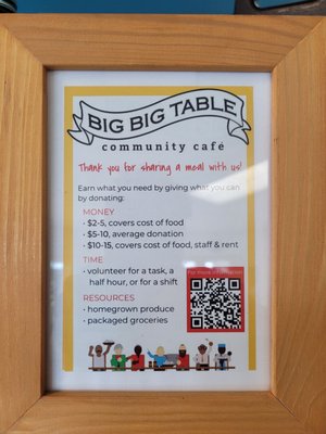 Big Big Table by null