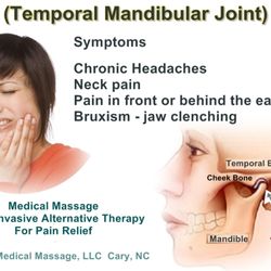 Wake Medical Massage - TMJ - Jaw Pain & Clenching and Headaches
