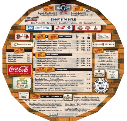 Menu photo 2 Big Guy's Ranch & Saloon Winnipeg, MB