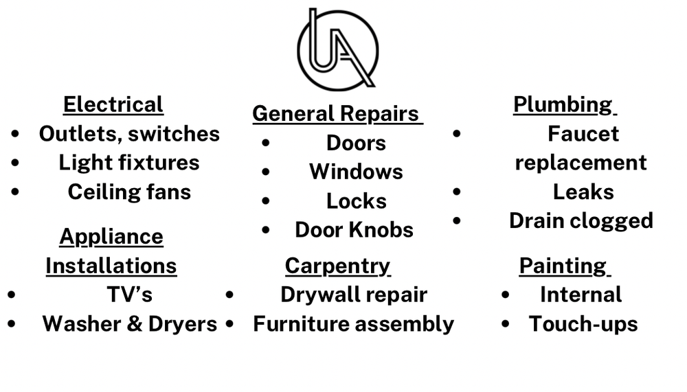 Slide of UA Handyman