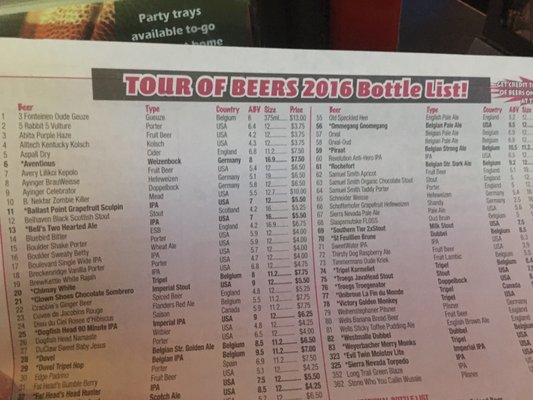 Menu photo 6 Winking Lizard Tavern Bedford Heights, OH Menu photo 6 Winking Lizard Tavern Bedford Heights, OH