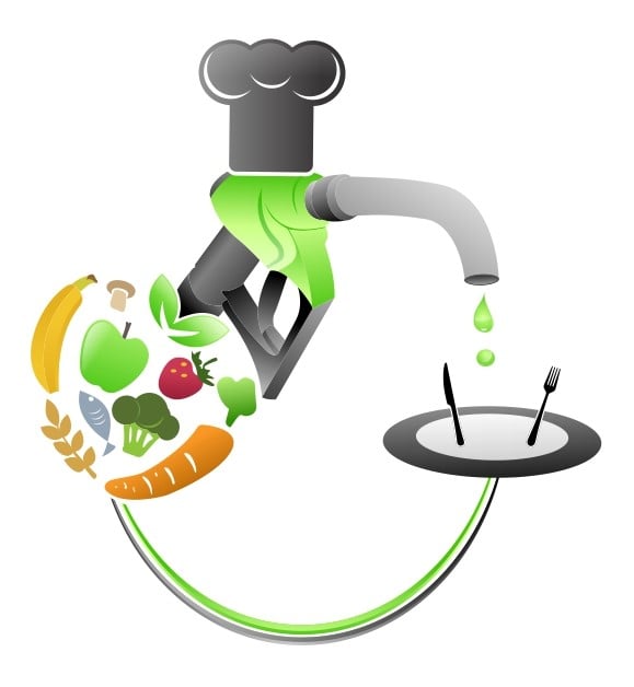Food4Fuel Kitchen Logo