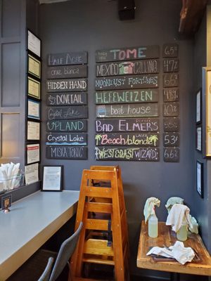 Maize + Mash by null