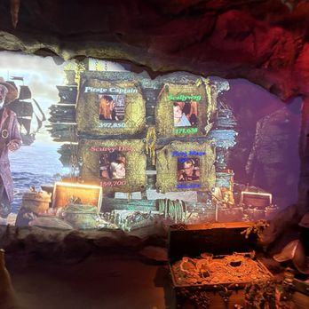 Treasure Hunt: The Ride - The end of the ride with the standings. - Amusement Parks Near Me - Monterey, California