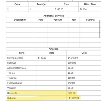Movegreen - Bill for packing day - Movers Near Me - Los Angeles, California