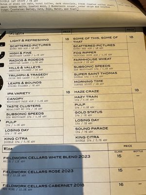 Menu photo 8 Fieldwork Brewing Company Sacramento, CA