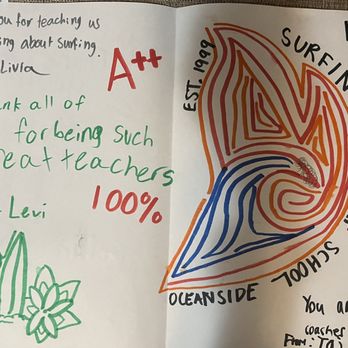 Surfin Fire Surf School - Surf Schools Near Me