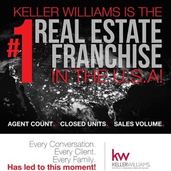 Marta Baxter - Keller Williams Arizona Realty - Real Estate Agents Near Me - Buckeye, Arizona Marta Baxter - Keller Williams Arizona Realty - Real Estate Agents Near Me - Buckeye, Arizona