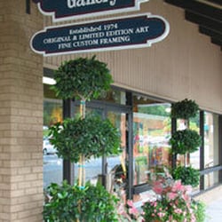 Frameworks Gallery