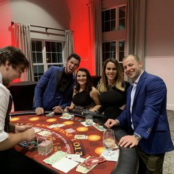 The Party Corp