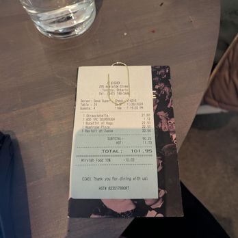Figo - Italian Near Me - Toronto, Ontario