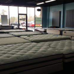 The Mattress and More Outlet
