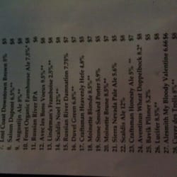 Draft menu part 1/2