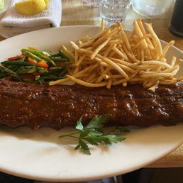 Ribs