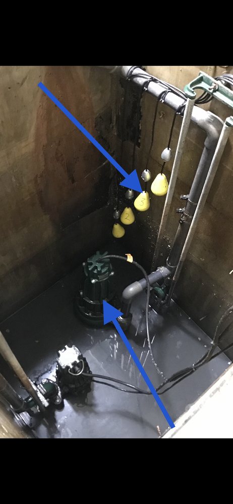 Slide of All Plumbing