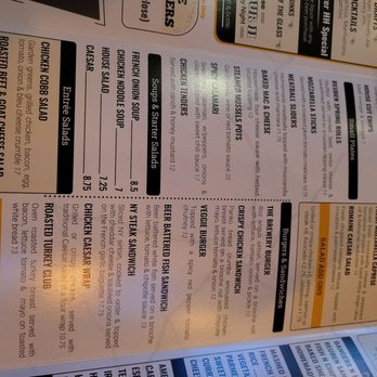 The Brewery Bar & Kitchen - Sports Bars Near Me - Woodside, New York