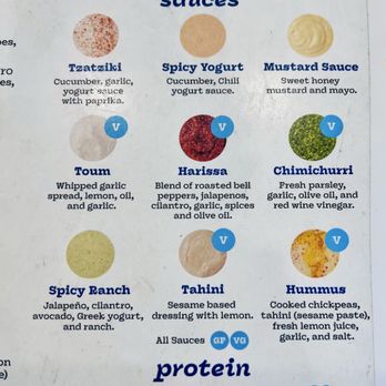 Nick The Greek - Greek Near Me - Irvine, California