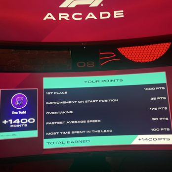 F1 Arcade Denver - Racing - Bars Near Me - Denver, Colorado