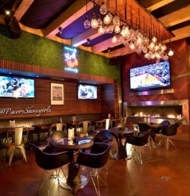 Pacers San Diego by null