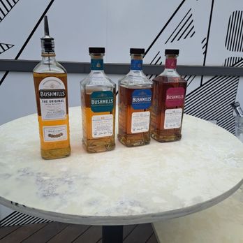 101 Sky Terrace - Drinks for everyone - Lounges Near Me - Chicago, Illinois 101 Sky Terrace - Drinks for everyone - Lounges Near Me - Chicago, Illinois