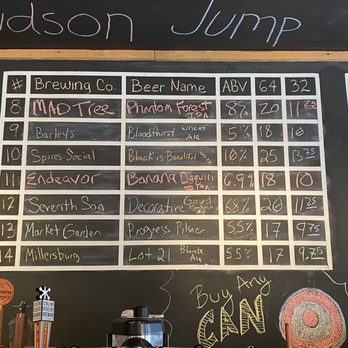 The Ohio Taproom - Current beer list on tap - Beer Bar Near Me - Columbus, Ohio