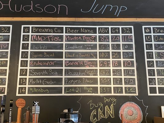 Menu photo 2 The Ohio Taproom Columbus, OH