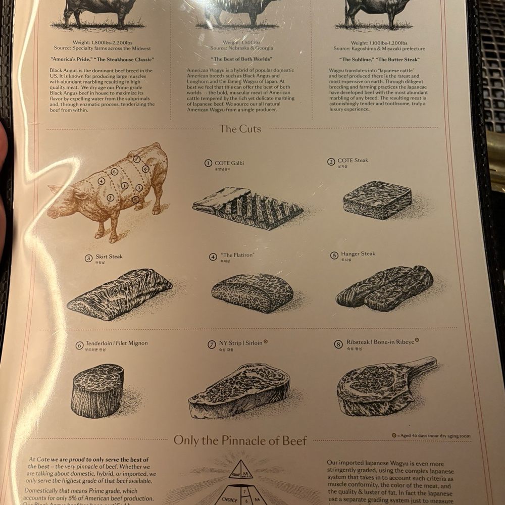 COTE - Info on cuts of beef - Steakhouses Near Me - Las Vegas, Nevada