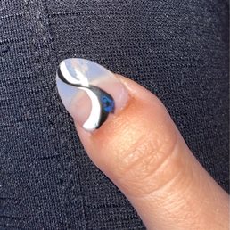 Damaged cuticle Damaged cuticle