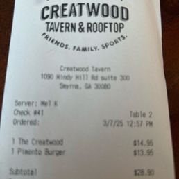 Awful Food for the Price