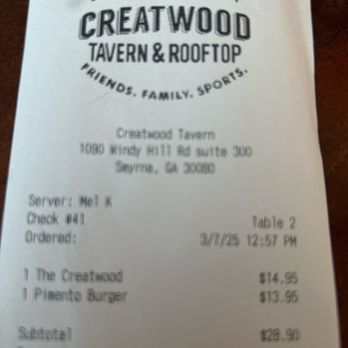Creatwood Tavern - Awful Food for the Price - Cocktail Bars Near Me - Smyrna, Georgia