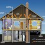 Photo of Illinois Insulators