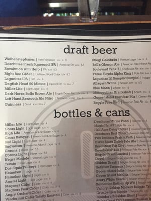 Menu photo 2 Commonwealth Chicago, IL