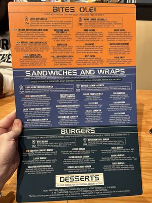 Bites in the Boro by null