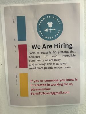 Farm To Toast by null