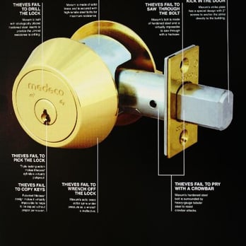 Mac's Safe & Lock - We are the only Direct Medeco Partner in Upstate NY and VT - Keys & Locksmiths Near Me - Plattsburgh, New York