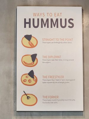 The Hummus Factory by null