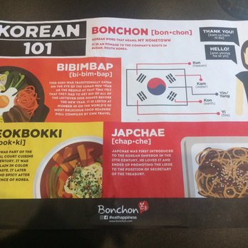 Bonchon Pearland - Learn Korean while you eat. - Chicken Wings Near Me - Pearland, Texas Bonchon Pearland - Learn Korean while you eat. - Chicken Wings Near Me - Pearland, Texas