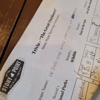 Stony Point Brewing Co. - We placed 3rd - Brewpubs Near Me - West Haverstraw, New York Stony Point Brewing Co. - We placed 3rd - Brewpubs Near Me - West Haverstraw, New York