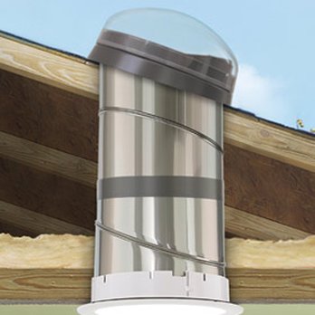 Midwest Skylight - Roofing Near Me - Overland Park, Kansas Midwest Skylight - Roofing Near Me - Overland Park, Kansas