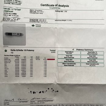 Greenbelt Botanicals - Cert of Analysis - Vitamins & Supplements Near Me - Austin, Texas Greenbelt Botanicals - Cert of Analysis - Vitamins & Supplements Near Me - Austin, Texas