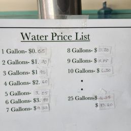 Prices