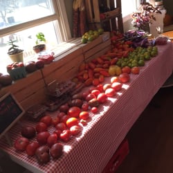 Farm-Land - Tomatoes