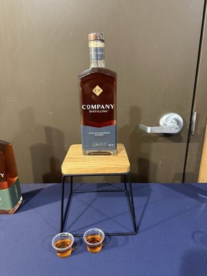 Company Distilling by null