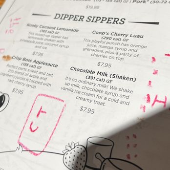 The Melting Pot - Some of the kid menu - Fondue Near Me - Knoxville, Tennessee
