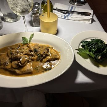 Buona Notte - Close up of my dinner. - Italian Near Me - New York, New York Buona Notte - Close up of my dinner. - Italian Near Me - New York, New York
