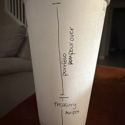 The most amazing black cup of coffee I've ever drunk.